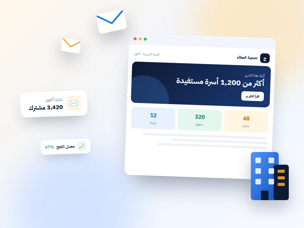 الشركات والجمعيات